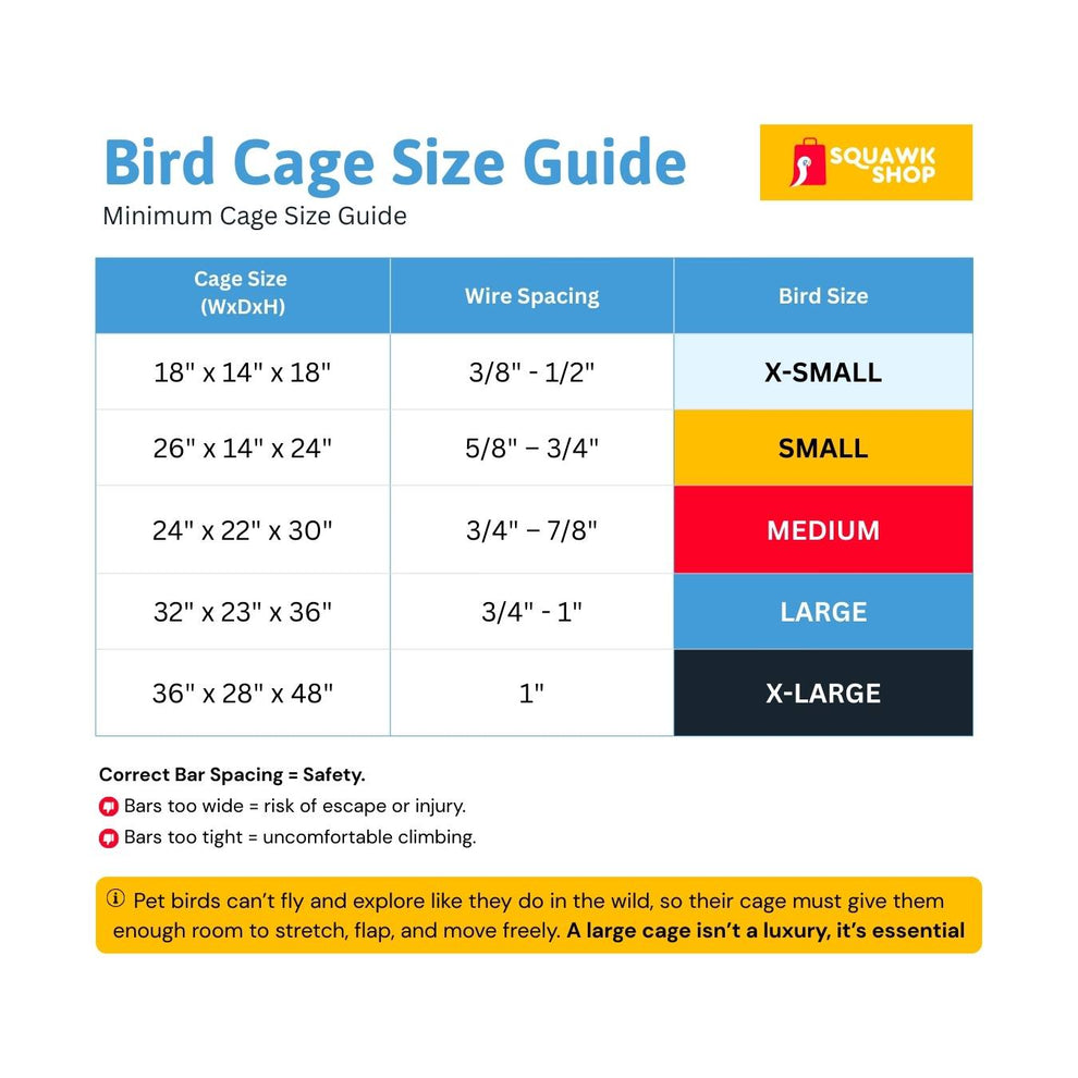 Bird cage size guide chart with minimum cage dimensions and bar spacing by bird size – Squawk Shop